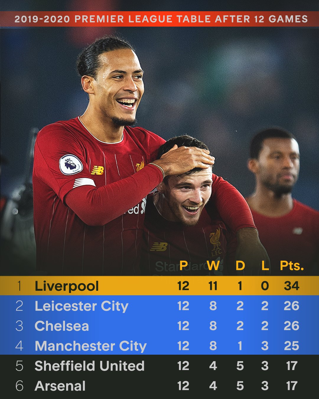 运用四种形态让严重违纪涉嫌犯罪