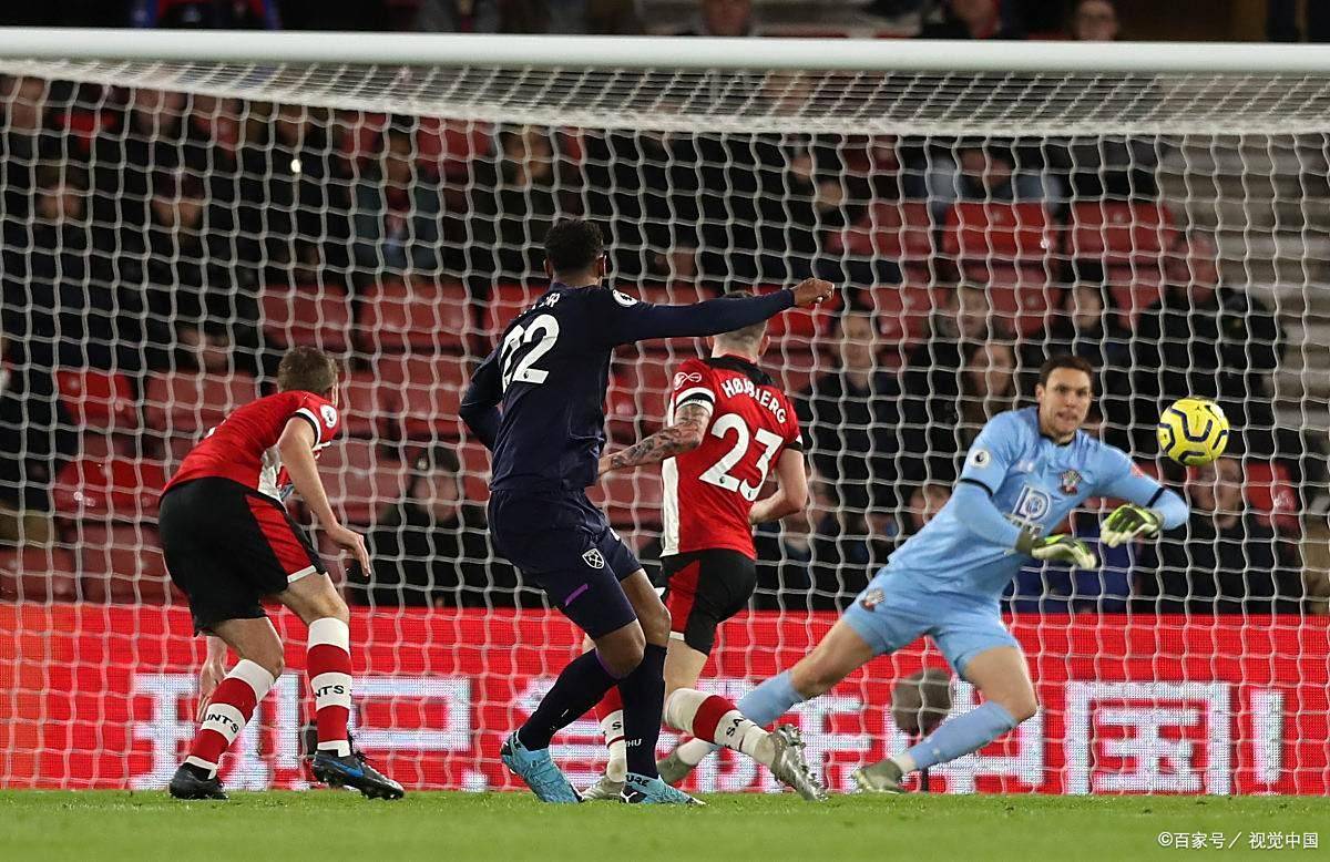 傅里叶变换和逆变换公式