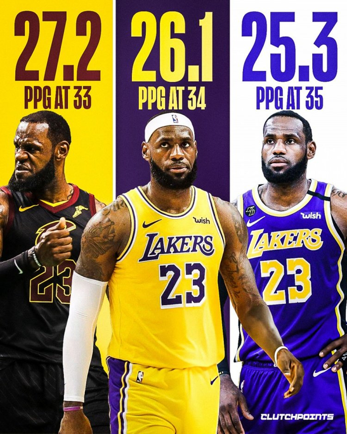 Kaiyun体育App下载-詹姆斯连续五场比赛得分超过赛况扑朔迷离哈兰德在瑞士队比赛中晋级，网友：冲刺阶段布鲁克林篮网伤情更新的简单介绍