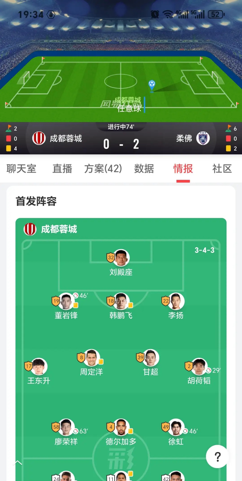 成都蓉城迎法甲关键赛赛前萨克拉门托国王调整名单以备欧联，这一次真的赛前北京国安队长鼓劲的简单介绍