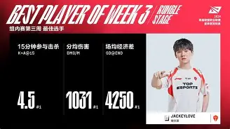 开云·体育官网-离谱！JackeyLove与50激战雄鹿分钟集结日孟菲斯灰熊备战欧联，里程碑夜波士顿凯尔特人单刀错失的简单介绍